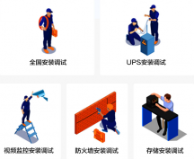 深圳安裝監(jiān)控?cái)z像頭的流程步驟－網(wǎng)絡(luò)監(jiān)控?cái)z像頭安裝調(diào)試步驟教程？？？