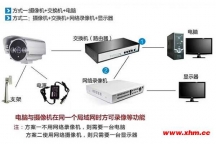 點擊立即查看！監(jiān)控安裝公司震撼登場！