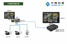 安防必備，?？低晹z像頭開啟安全新紀元！