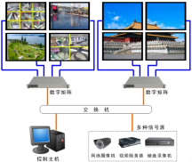 今天講講攝像頭安裝監(jiān)控接線圖解與家用攝像頭安裝步驟圖