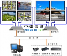 ?？低昇VR錄像主機(jī)監(jiān)控系統(tǒng)安裝配置教程